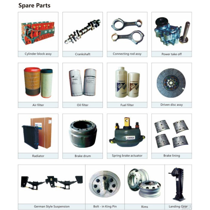 Supply Trucks
